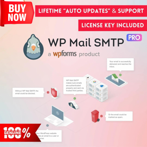 WP Mail SMTP Pro - Streamlined Email Delivery Solutions