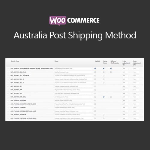 WooCommerce-Australia-Post-Shipping-Method.jpg WooCommerce Australia Post Shipping Method - Image 1